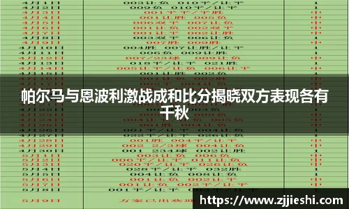 帕尔马与恩波利激战成和比分揭晓双方表现各有千秋